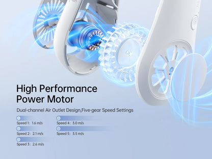 Portable Premium Neck Fan