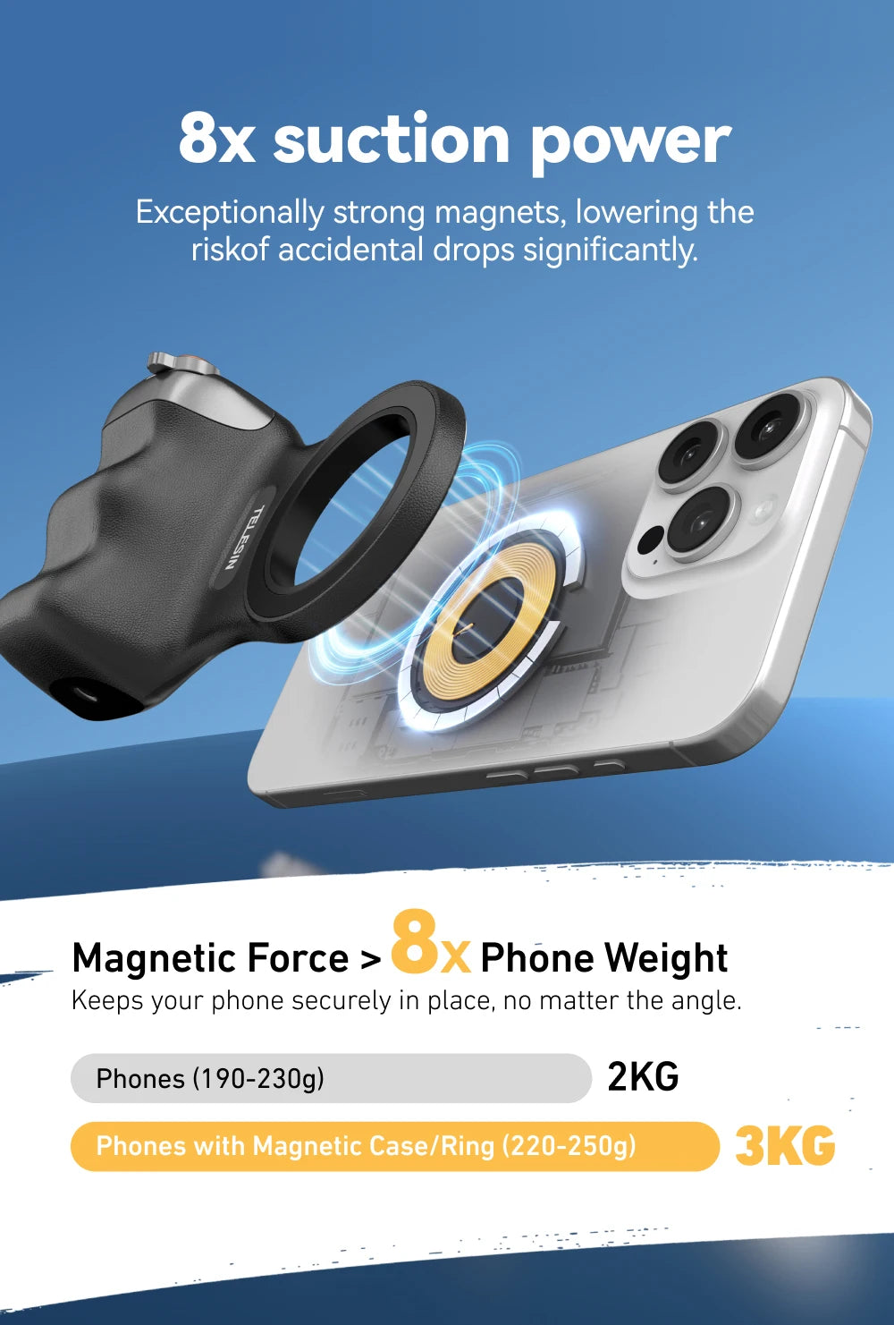 MagSafe Camera Grip | Bluetooth Shutter & Remote for iPhone