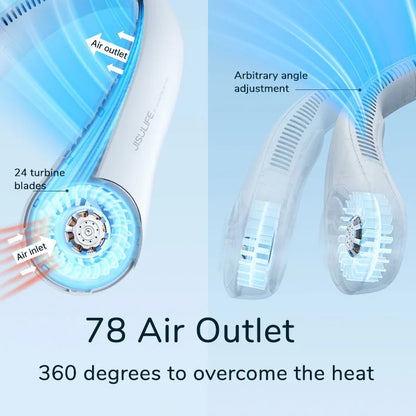 Portable Premium Neck Fan