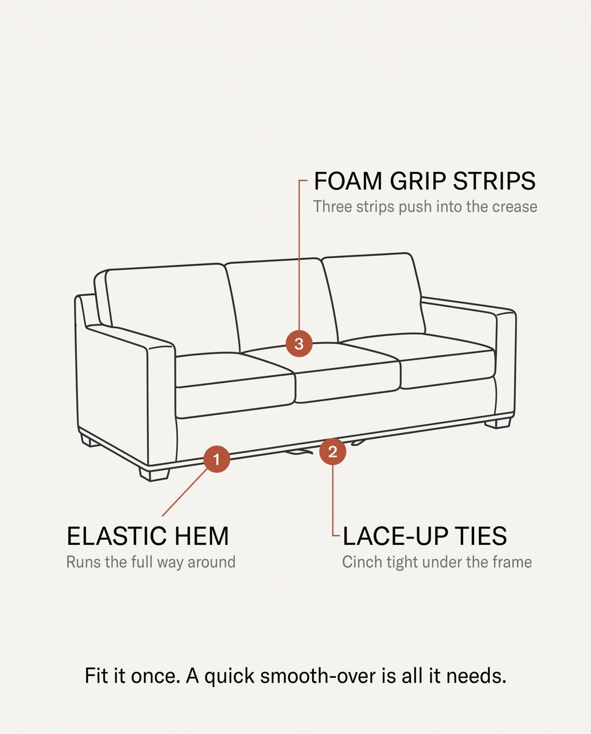 Non-Slip Stretch To Fit Jacquard Cover - Wexbury & Co.