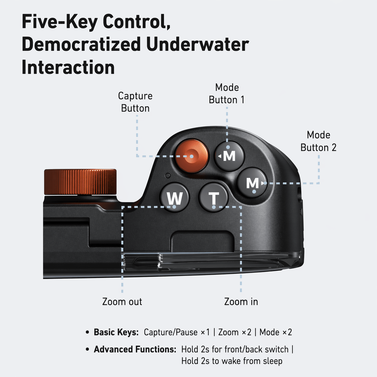 Waterproof Diving Phone Case with Hand Grip & Bluetooth Remote - Happy Amazing